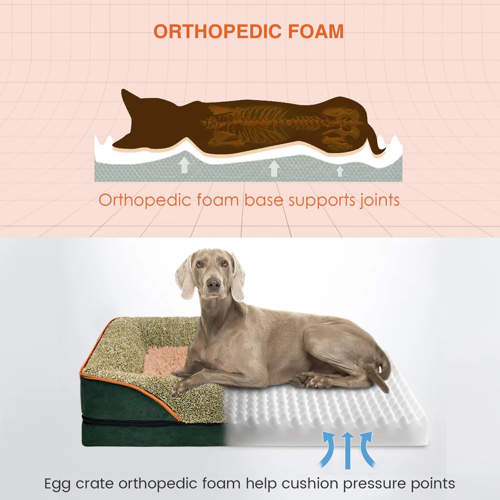 Dog Beds for Large Medium Small Dogs Orthopedic Pet Bed Sofa Supportive Egg Crate Foam Animal Couch with Removable Washable Cover Non Skid Bottom S to XL