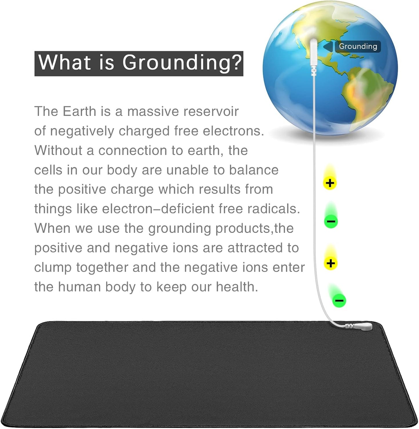 Grounding Mat with 15-Foot Grounding Cord - Earth Therapy Foot, Computer, Sleep, and Pet Mat (23.6 x 13 Inches)