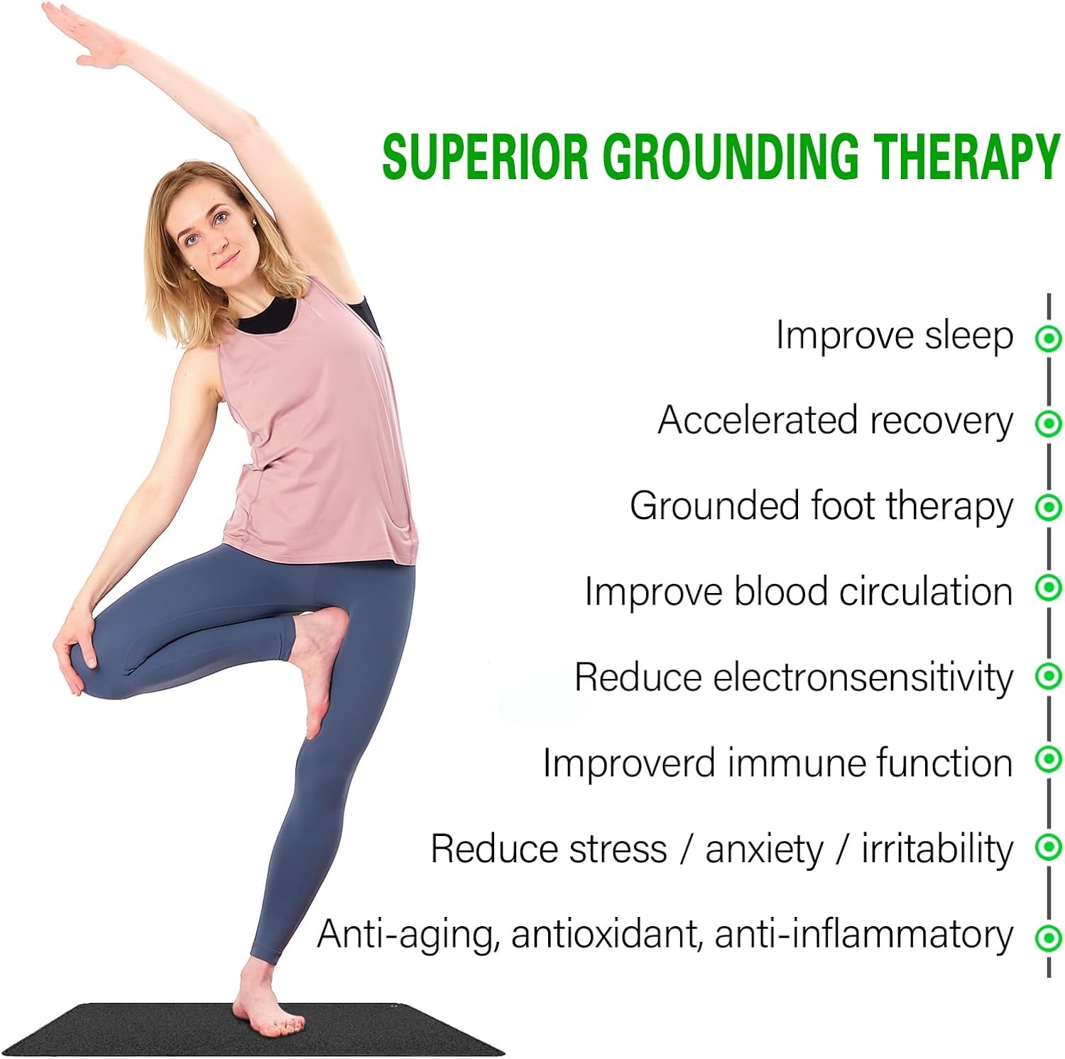 Grounding Mat with 15-Foot Grounding Cord - Earth Therapy Foot, Computer, Sleep, and Pet Mat (23.6 x 13 Inches)