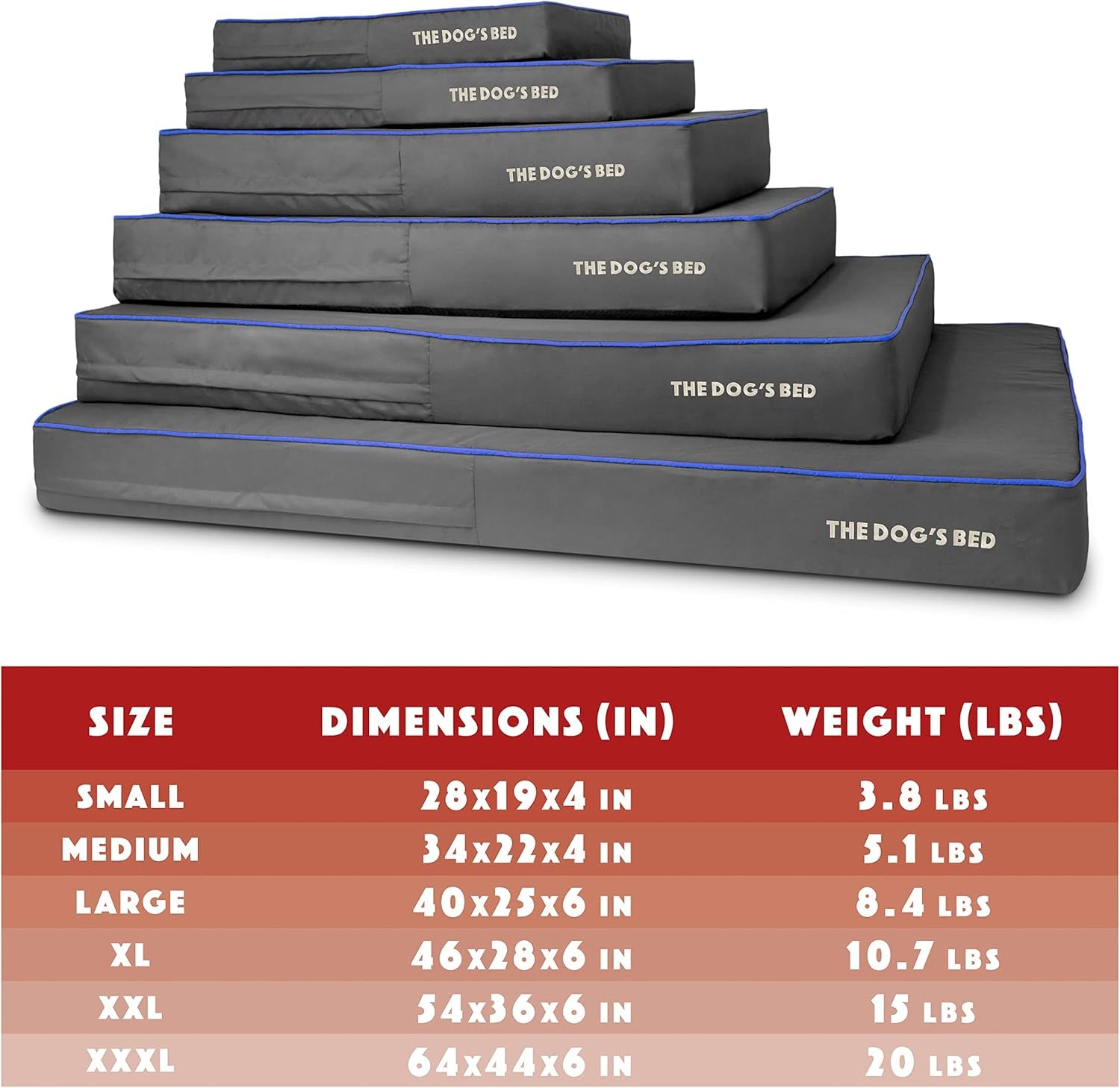 The Dog'S Bed Replacement Outer Cover ONLY (Outer Cover ONLY - NO Bed, NO Waterproof Inner) for the Dog'S Bed, Washable Oxford Fabric, Large 6 Inches (Grey with Dark Blue Trim) Veterinary Approved